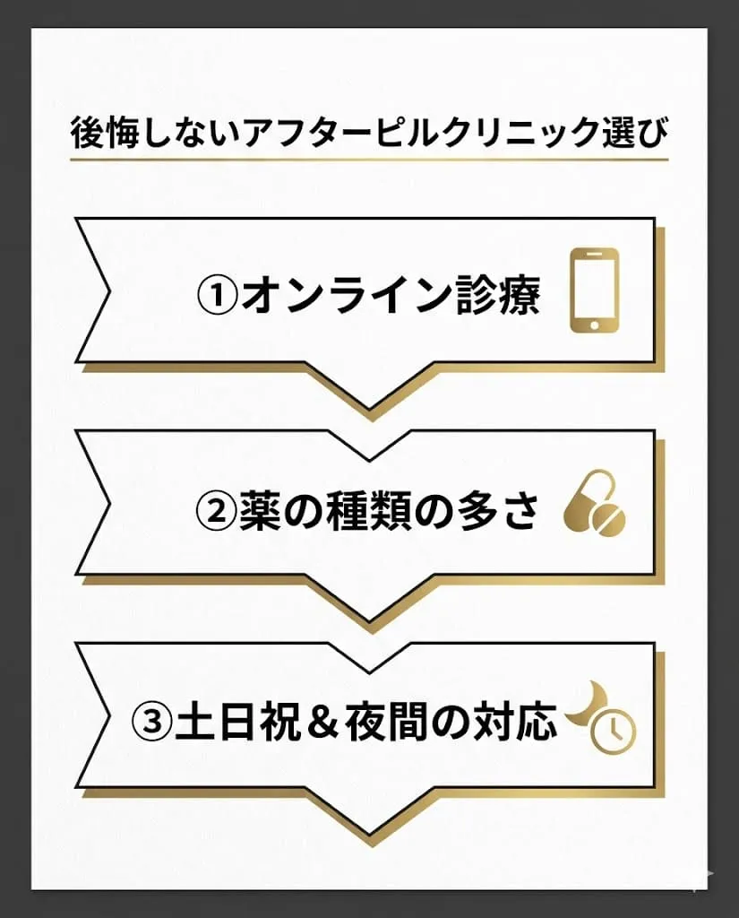 アフターピルクリニック選びで迷ったらオンラインクリニックがおすすめ【後悔しない選択】